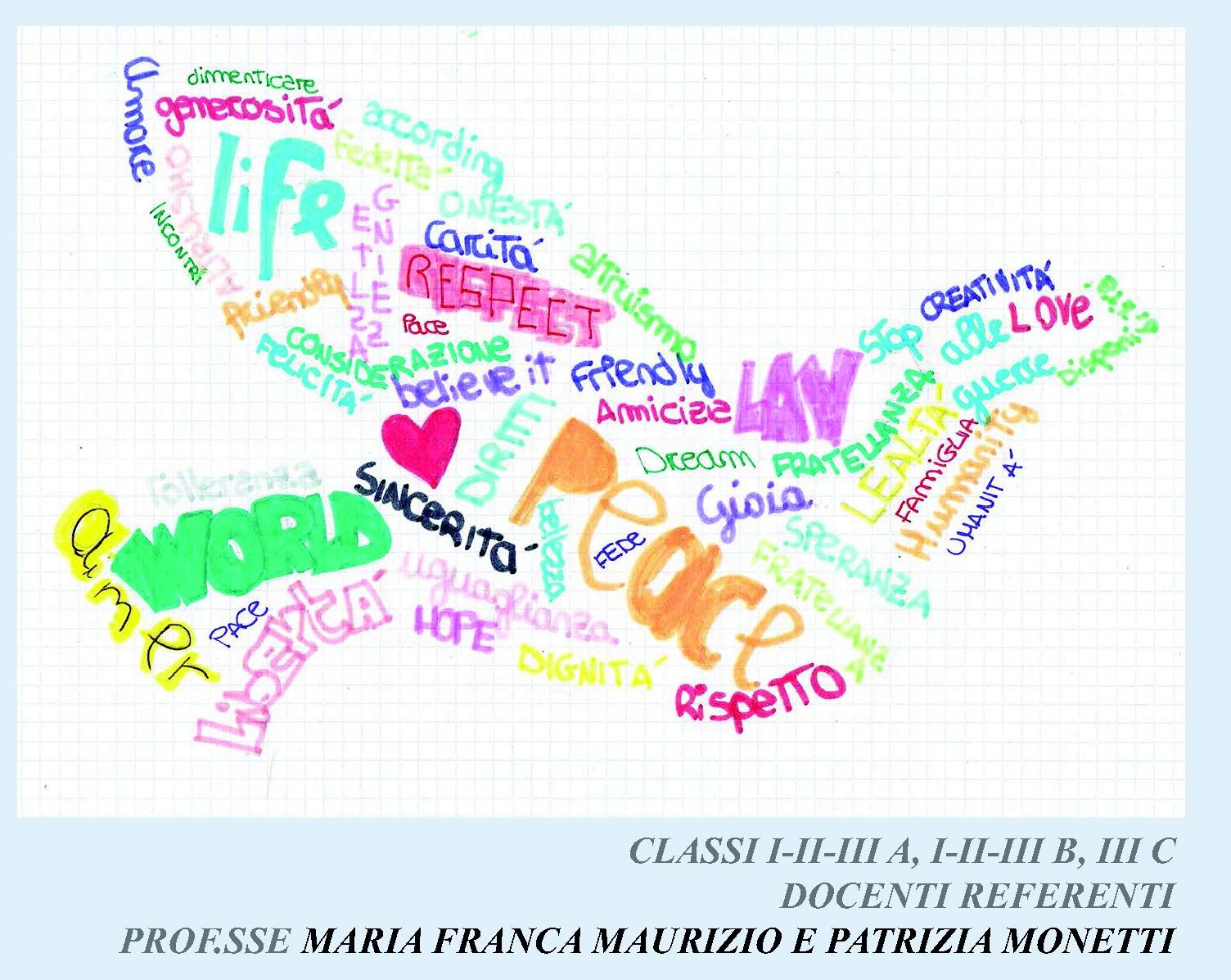 DOCUMENTAZIONE PROGETTO INTERCULTURA