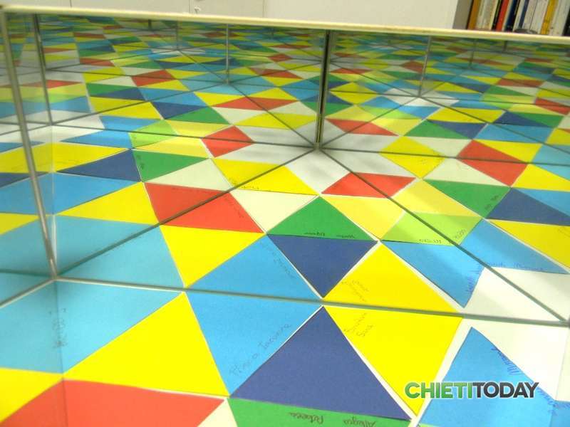 IL QUARTO COMPRENSIVO E MATEMATICO