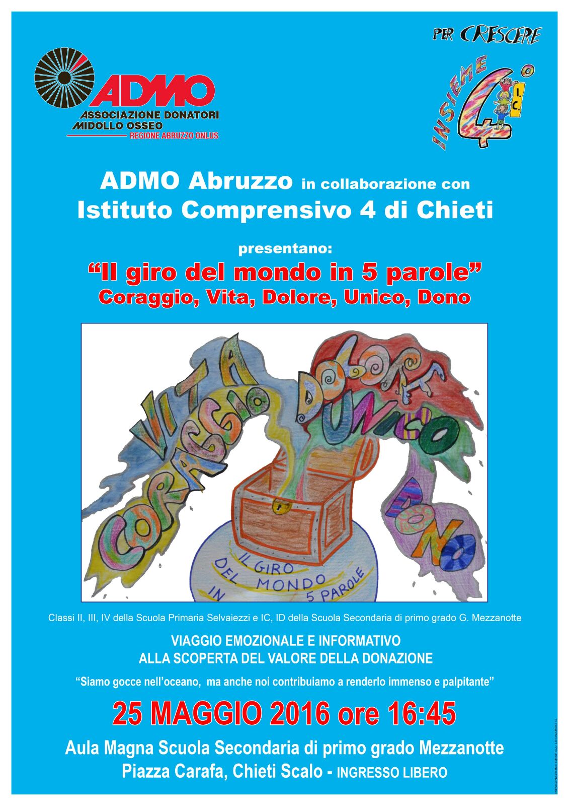 progetto ADMO 2016