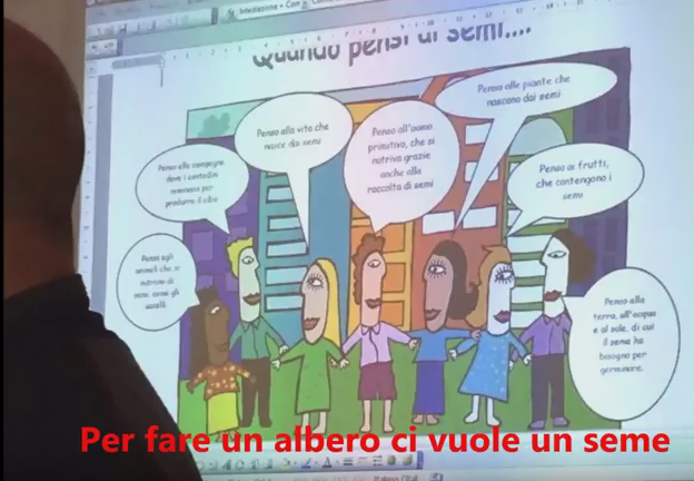 per fare un albero