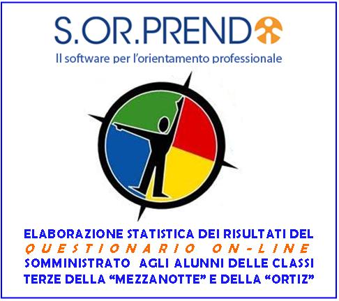 ORIENTAMENTO