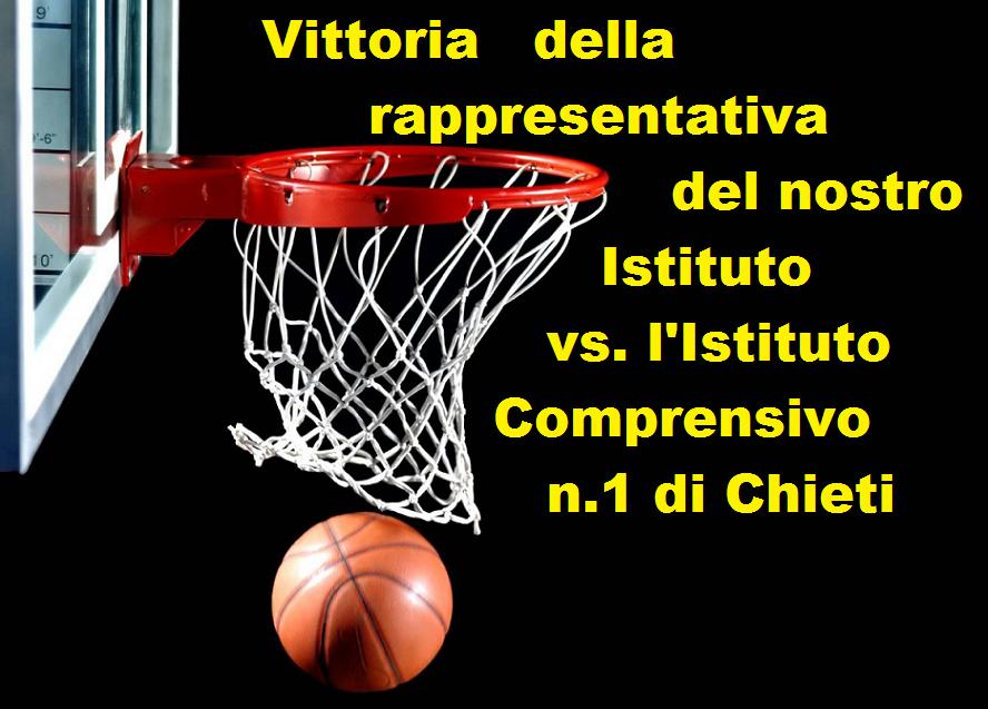 Basket