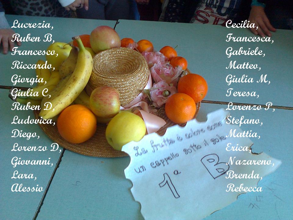 Se la mangi ti frutta 2013-14 classe 1B