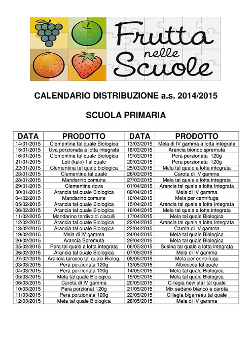 calendario frutta nelle scuole 2014-2015